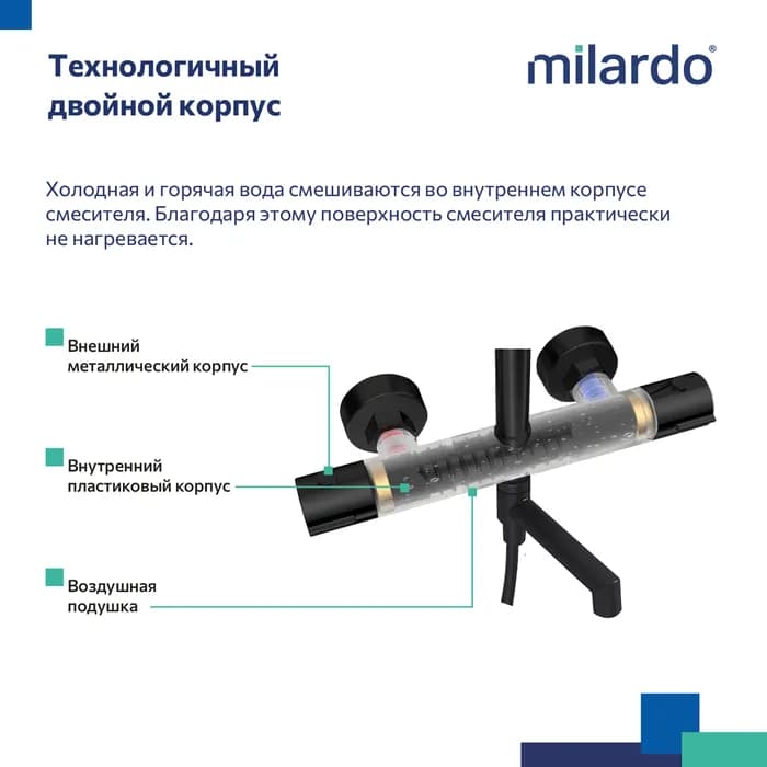 Душевая система с тропическим душем ILSBLTHM06 — фото 5