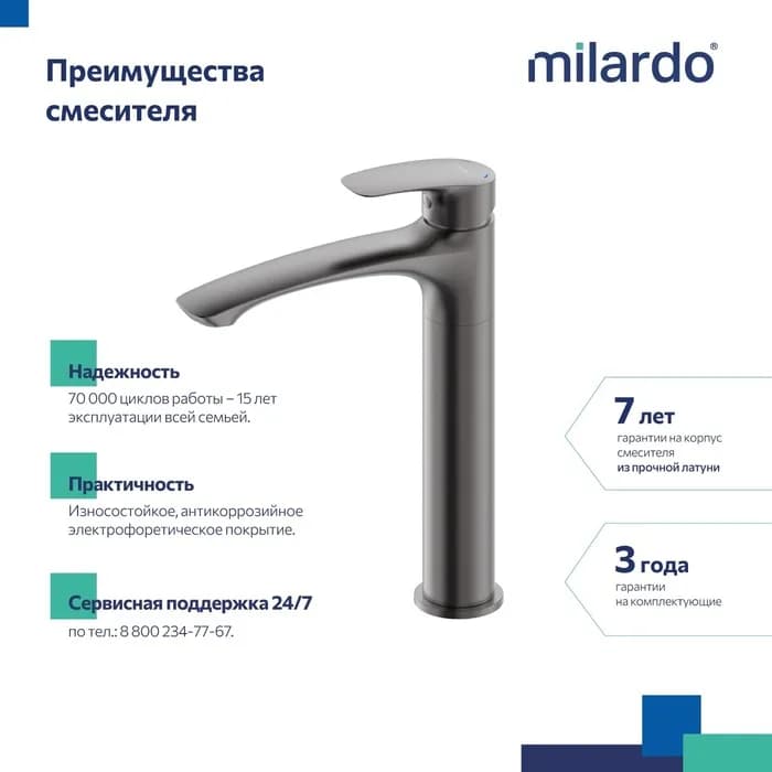 Смеситель для накладного умывальника RORGM01M01 — фото 3