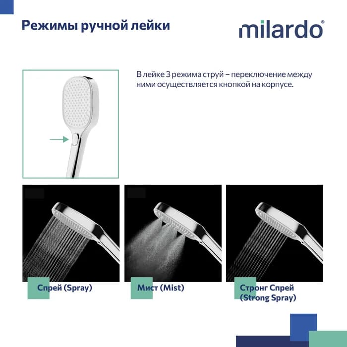 Встраиваемая душевая система с тропическим душем AZUSB03M68 — фото 7