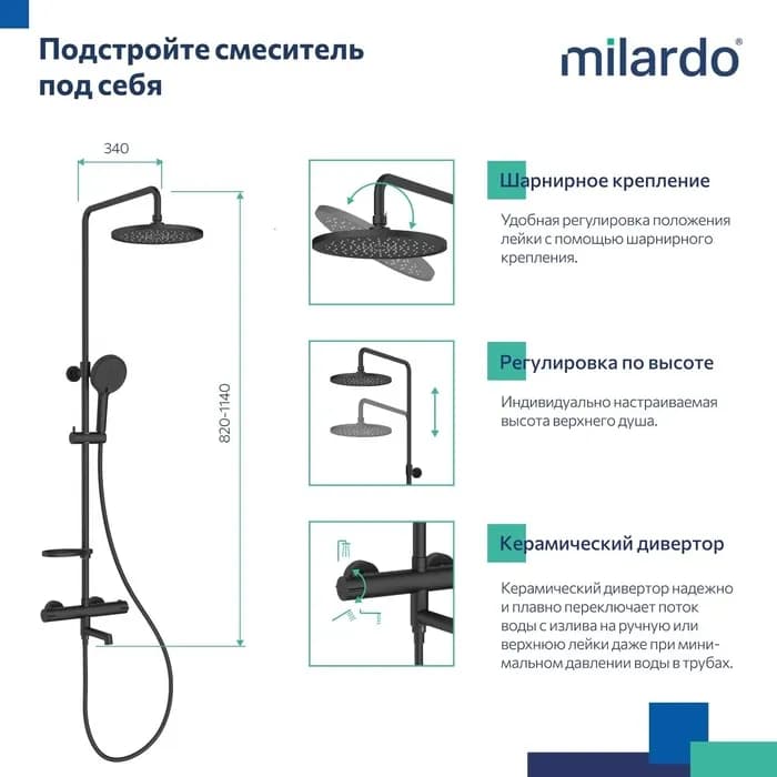 Душевая система с тропическим душем ILSBLTHM06 — фото 6