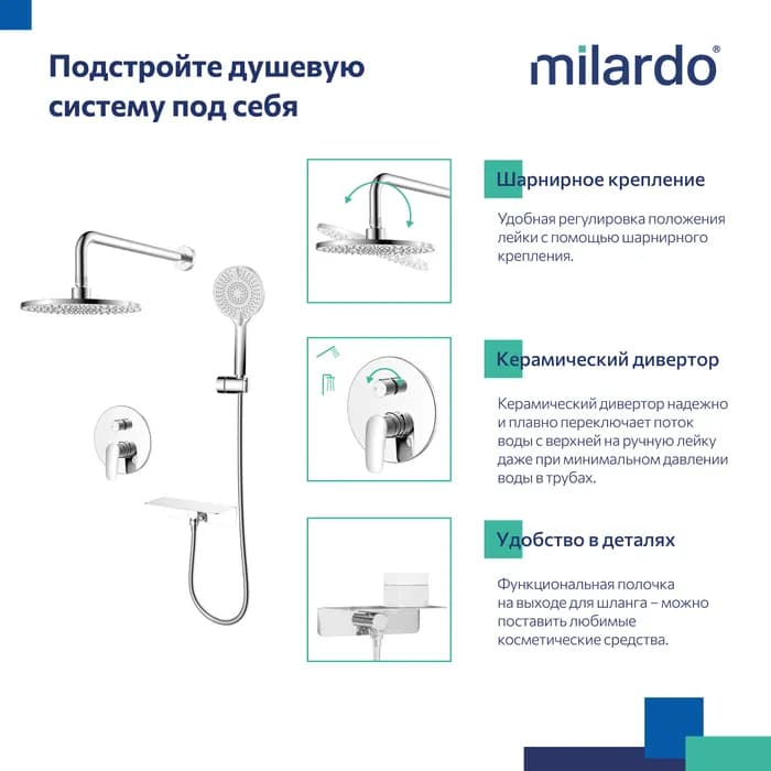 Встраиваемая душевая система с тропическим душем RORSB02M67 — фото 4