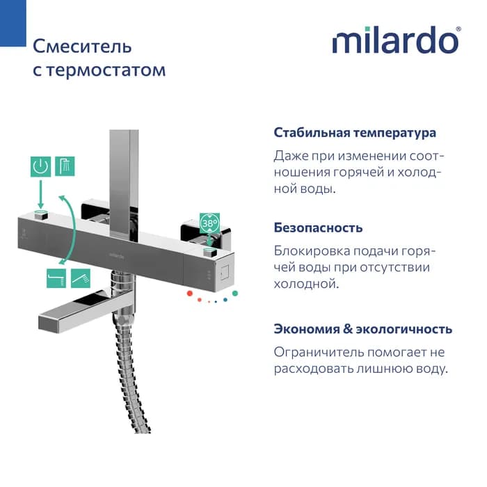 Душевая система с тропическим душем TERSBTHM06 — фото 5