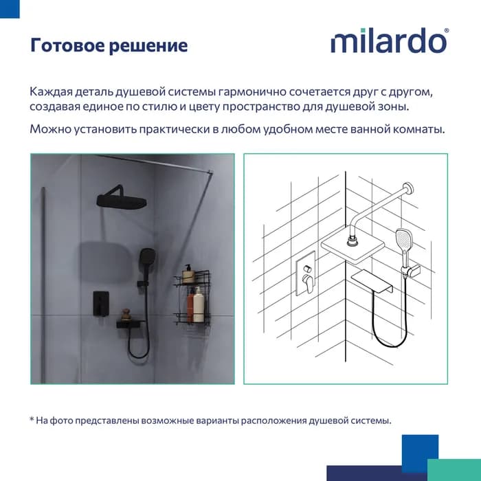 Встраиваемая душевая система с тропическим душем AZUBL02M67 — фото 5