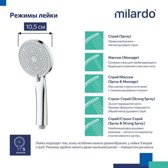 Душевая лейка ESS5FCRM18 — фото 9