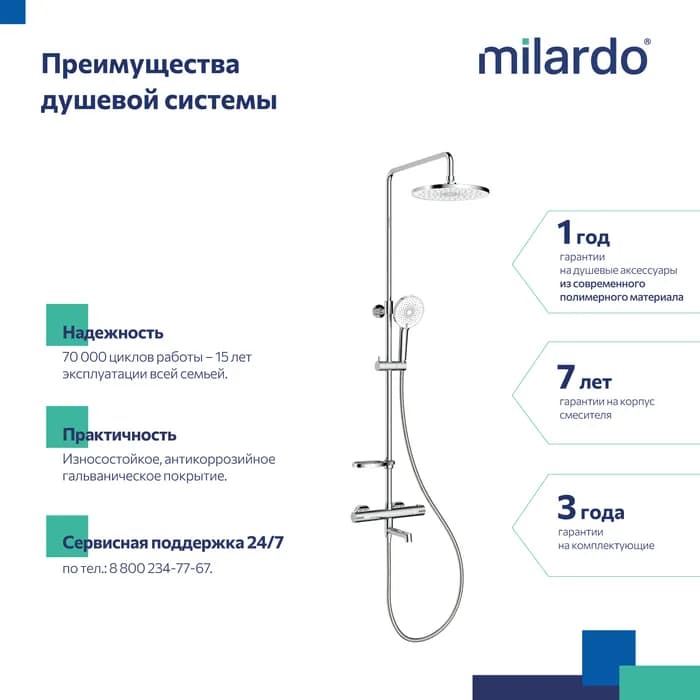 Душевая система с тропическим душем ILSSBTHM06 — фото 3
