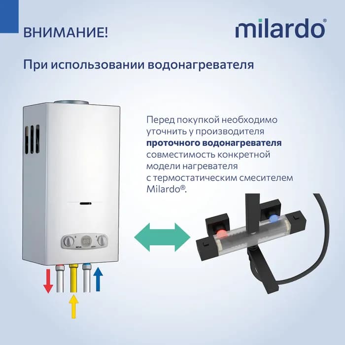 Душевая система с тропическим душем TERBLTHM06 — фото 12