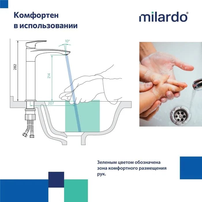 Смеситель для накладного умывальника RORGM01M01 — фото 4