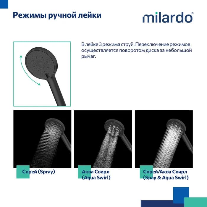 Душевая система с тропическим душем ILSBLTHM89 — фото 7