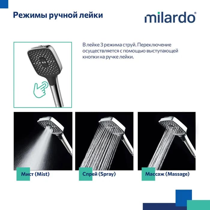 Душевая система с тропическим душем AZUSB3FM06 — фото 6