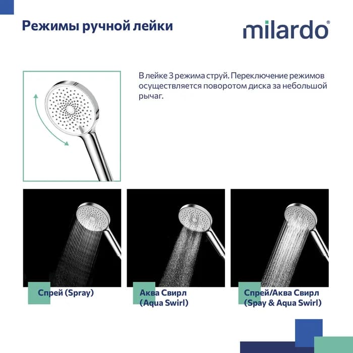 Душевая система с тропическим душем ILSSBTHM06 — фото 8