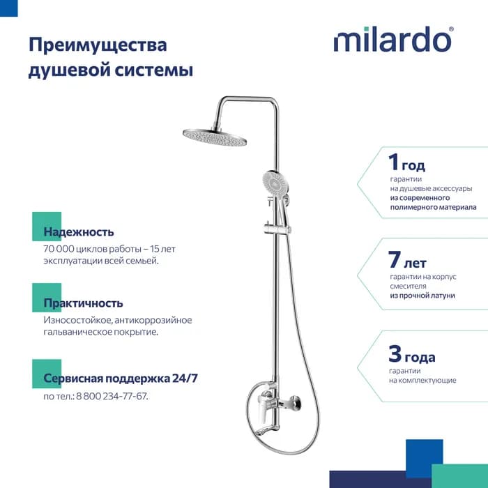 Душевая система с тропическим душем RORSB4FM06 — фото 3