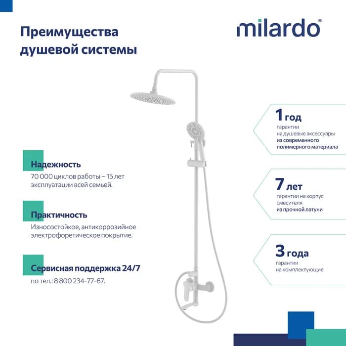 Душевая система с тропическим душем RORWT4FM06 — фото 3