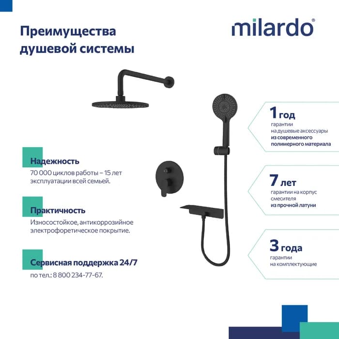 Встраиваемая душевая система с тропическим душем RORBL02M67 — фото 3