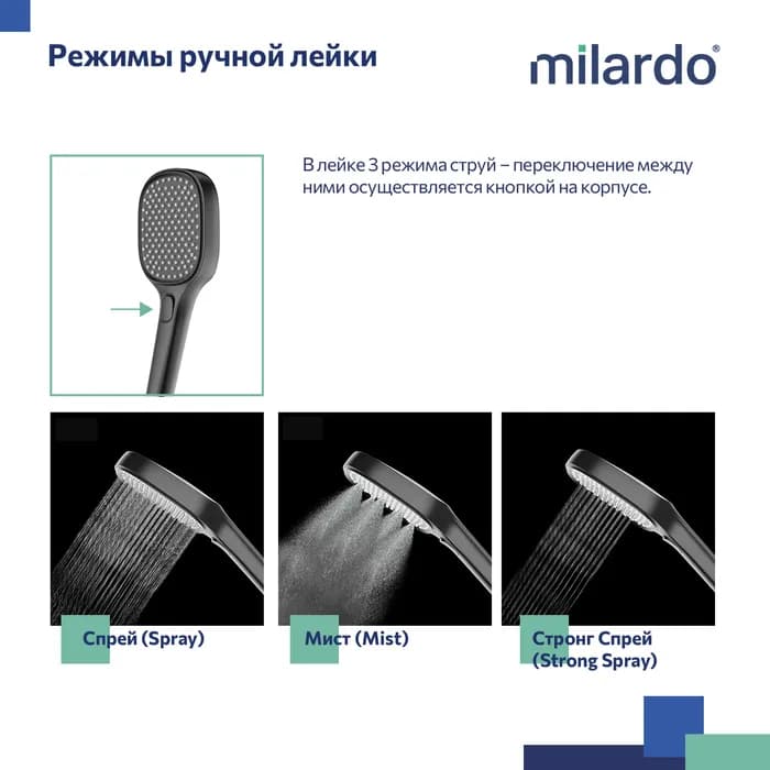 Встраиваемая душевая система с тропическим душем AZUBL03M68 — фото 7