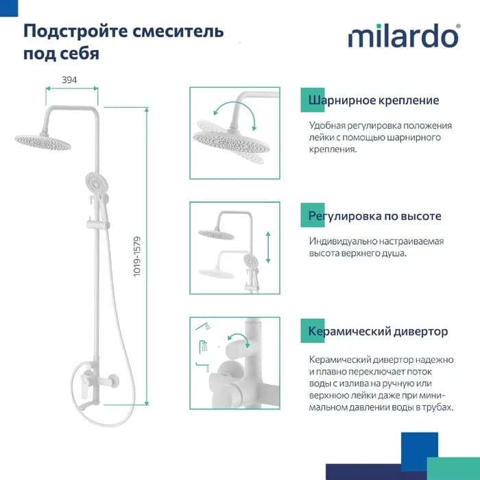 Душевая система с тропическим душем RORWT4FM06 — фото 4