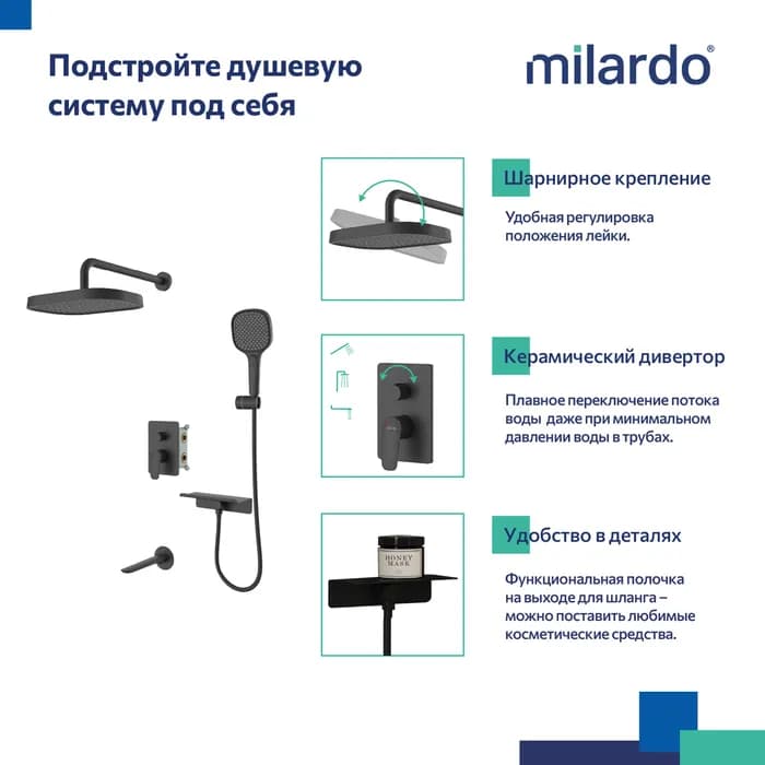 Встраиваемая душевая система с тропическим душем AZUBL03M68 — фото 4