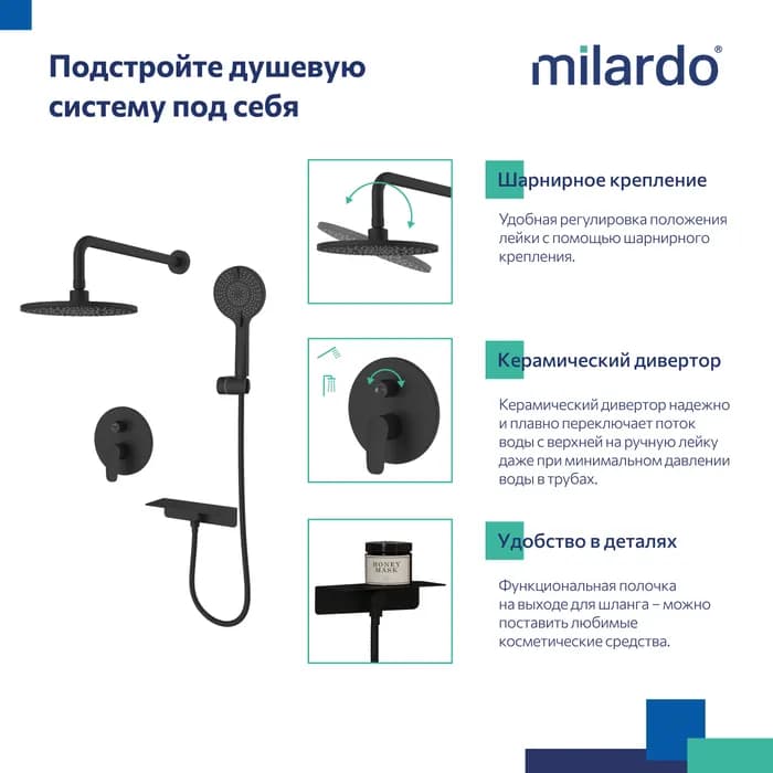 Встраиваемая душевая система с тропическим душем RORBL02M67 — фото 4