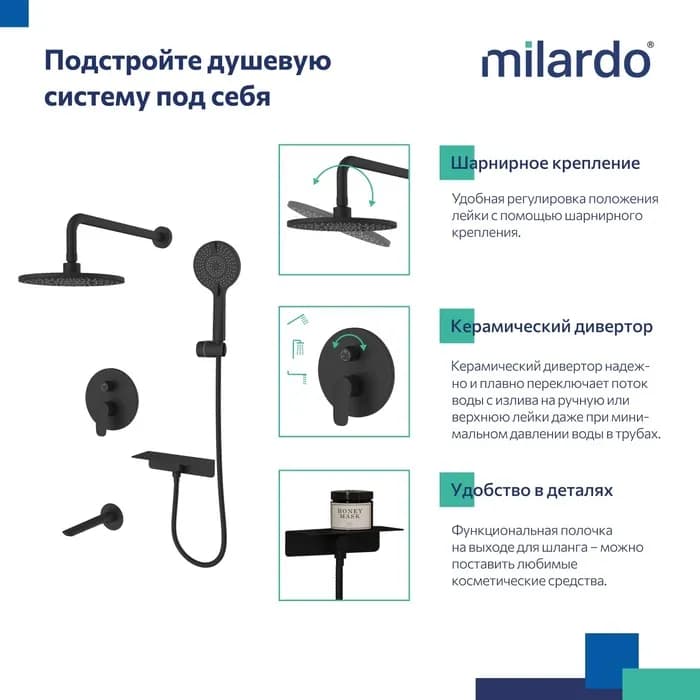 Встраиваемая душевая система с тропическим душем RORBL03M68 — фото 4