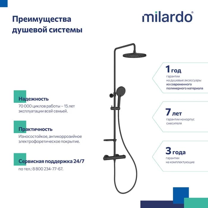 Душевая система с тропическим душем ILSBLTHM89 — фото 3