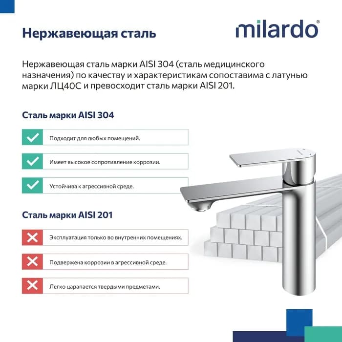 Смеситель для умывальника MAZBN00M01 — фото 4