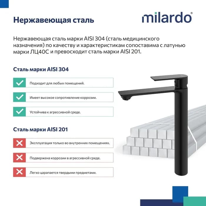 Смеситель для накладного умывальника MAZBL01M01 — фото 4