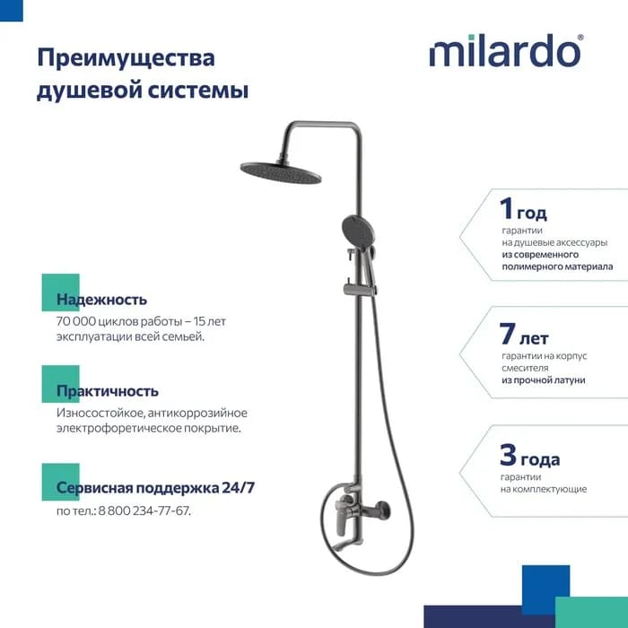 Душевая система с тропическим душем RORGM4FM06 — фото 3