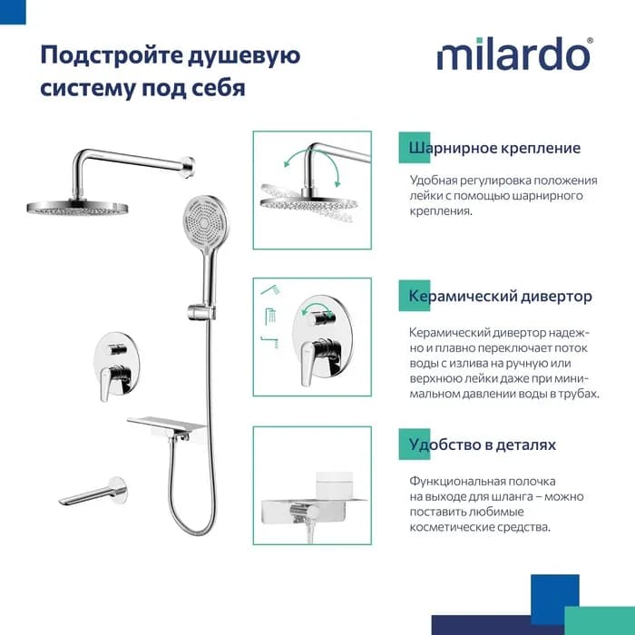 Встраиваемая душевая система с тропическим душем DALSB03M68 — фото 4