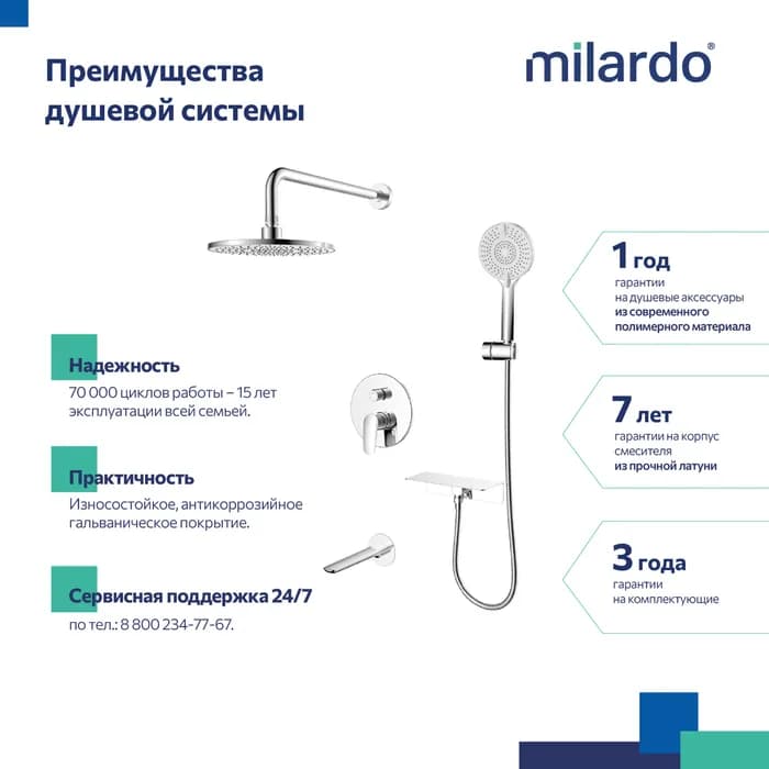 Встраиваемая душевая система с тропическим душем RORSB03M68 — фото 3