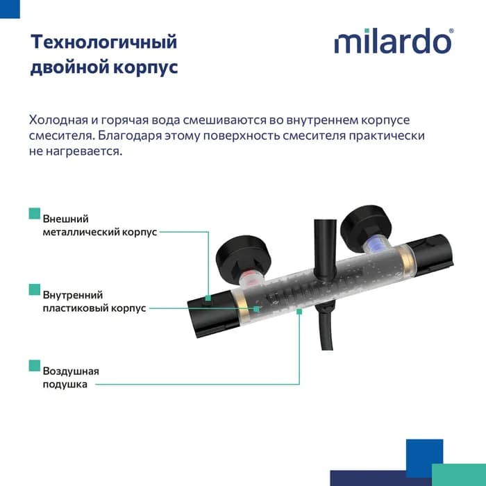 Душевая система с тропическим душем ILSBLTHM89 — фото 5