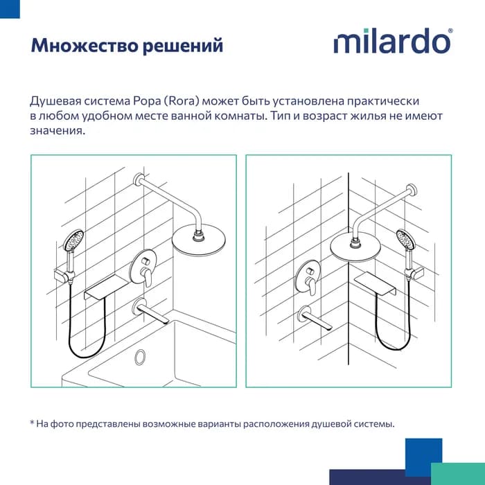 Встраиваемая душевая система с тропическим душем RORSB03M68 — фото 6
