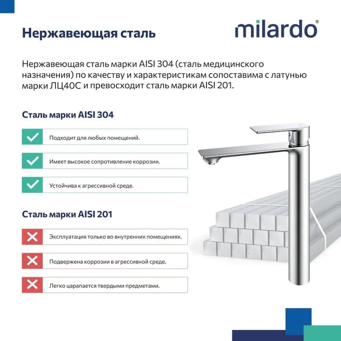 Смеситель для накладного умывальника MAZBN01M01 — фото 4