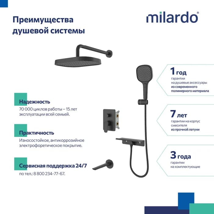 Встраиваемая душевая система с тропическим душем AZUBL03M68 — фото 3