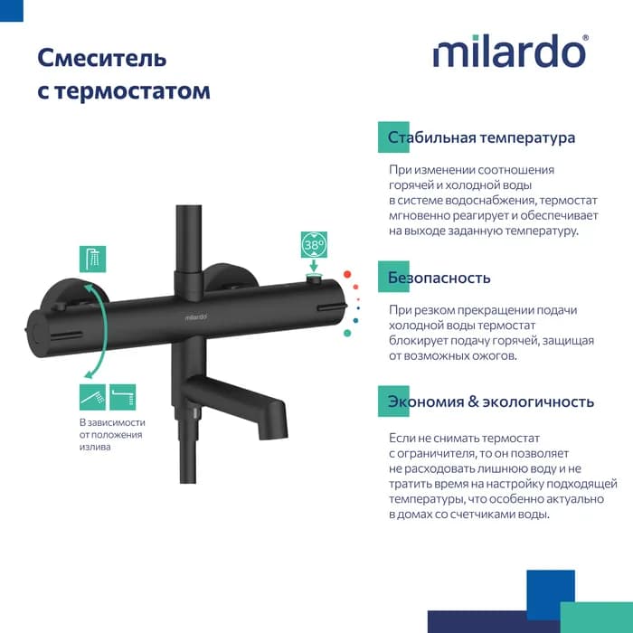 Душевая система с тропическим душем ILSBLTHM06 — фото 4