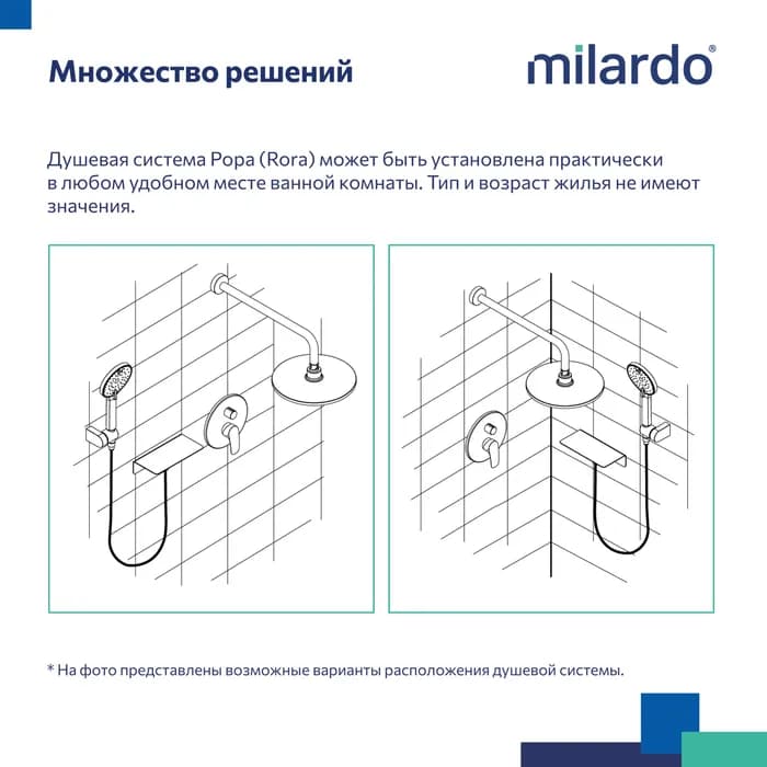 Встраиваемая душевая система с тропическим душем RORBL02M67 — фото 6