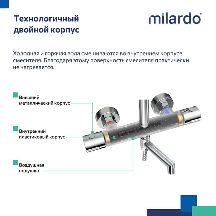 Душевая система с тропическим душем ILSSBTHM06 — фото 5