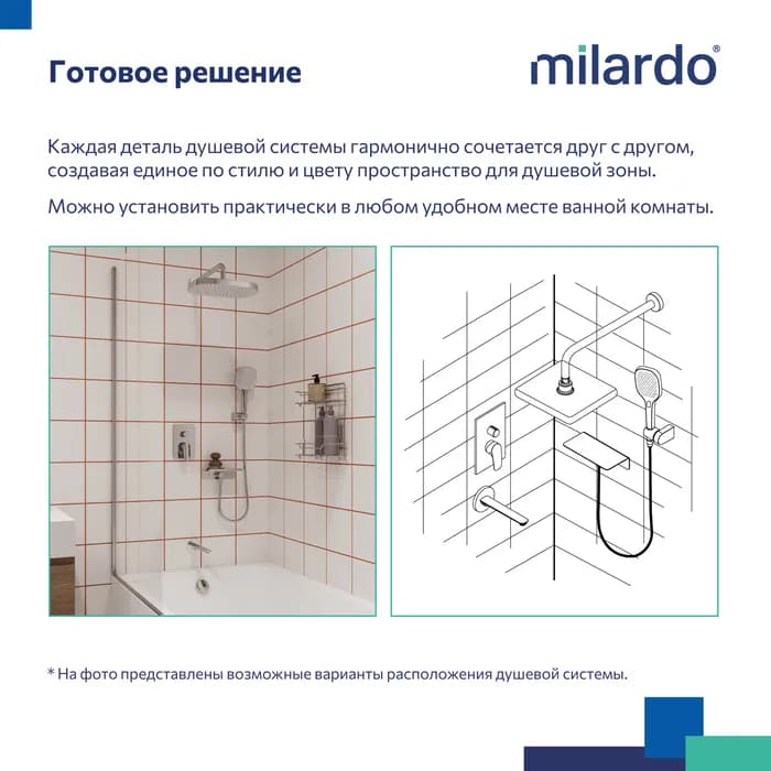 Встраиваемая душевая система с тропическим душем AZUSB03M68 — фото 5