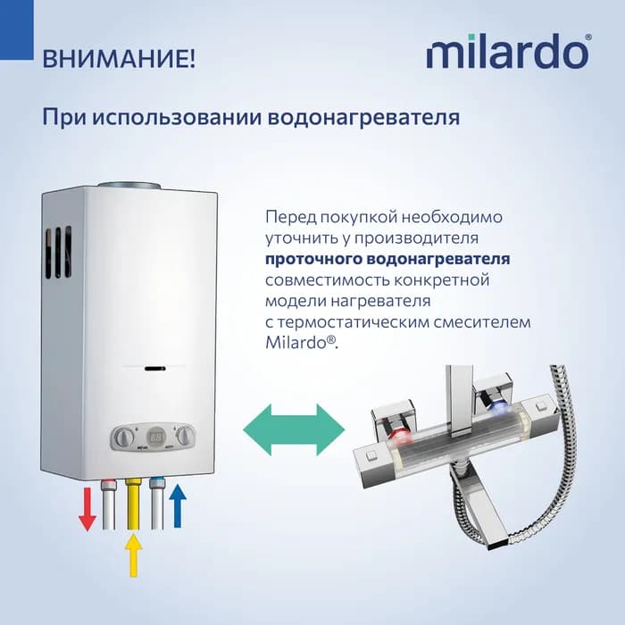 Душевая система с тропическим душем TERSBTHM06 — фото 12