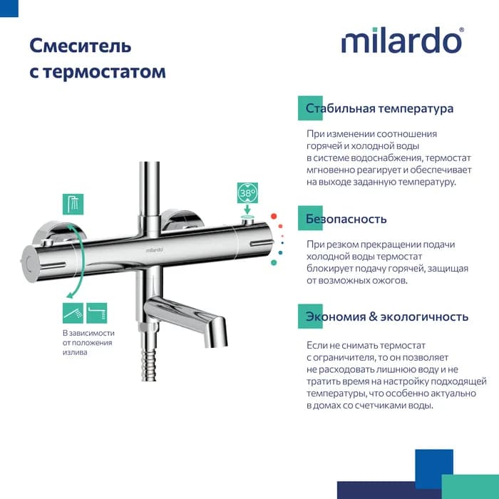 Душевая система с тропическим душем ILSSBTHM06 — фото 4