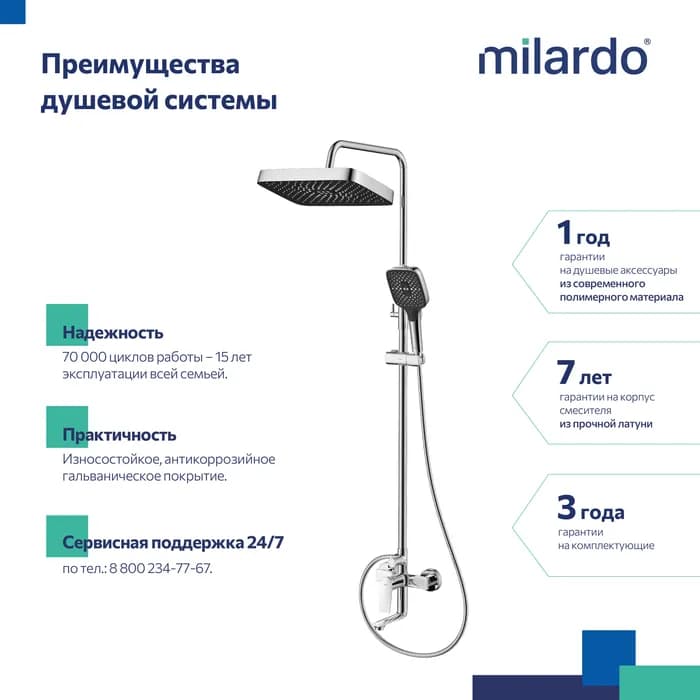 Душевая система с тропическим душем AZUSB3FM06 — фото 3
