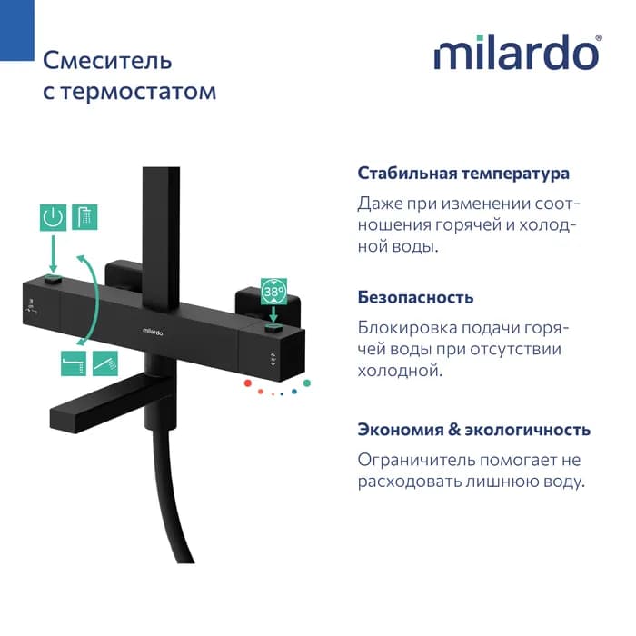 Душевая система с тропическим душем TERBLTHM06 — фото 5