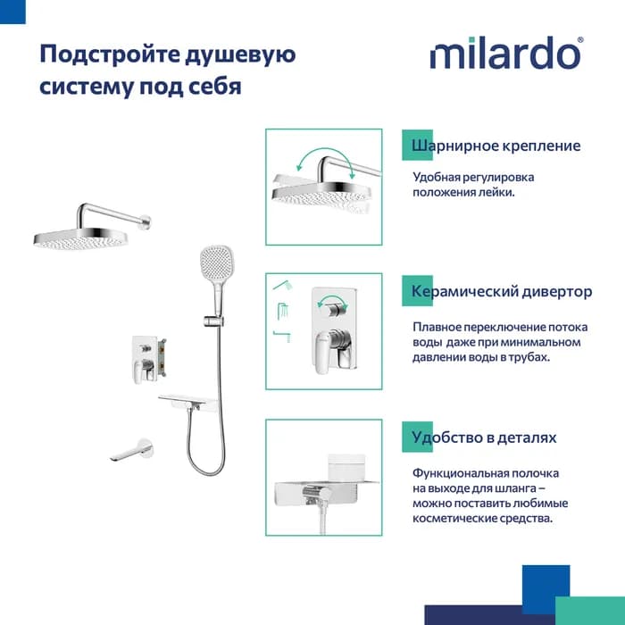 Встраиваемая душевая система с тропическим душем AZUSB03M68 — фото 4