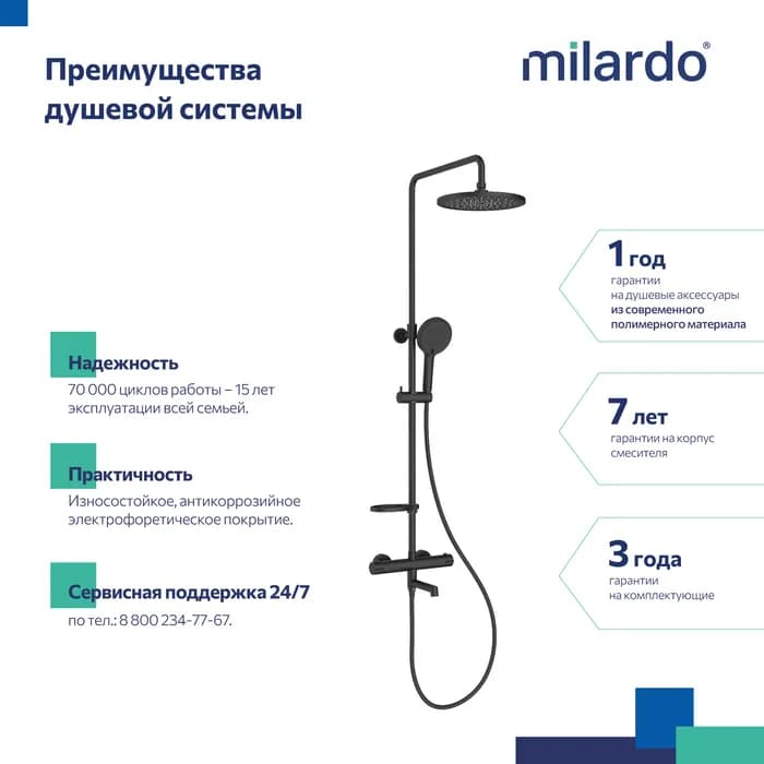 Душевая система с тропическим душем ILSBLTHM06 — фото 3