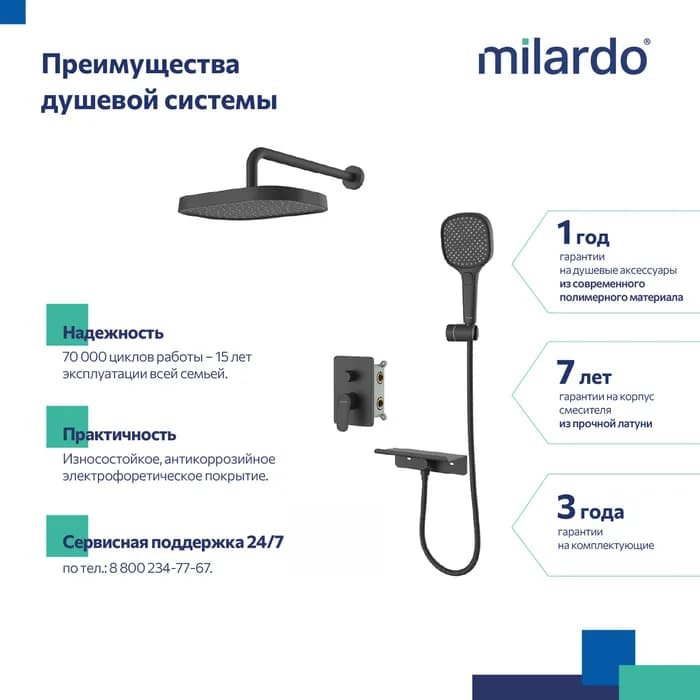 Встраиваемая душевая система с тропическим душем AZUBL02M67 — фото 3