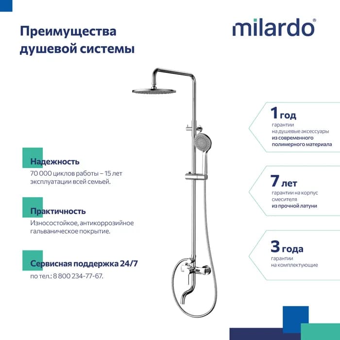 Душевая система с тропическим душем STRSB1FM06 — фото 3