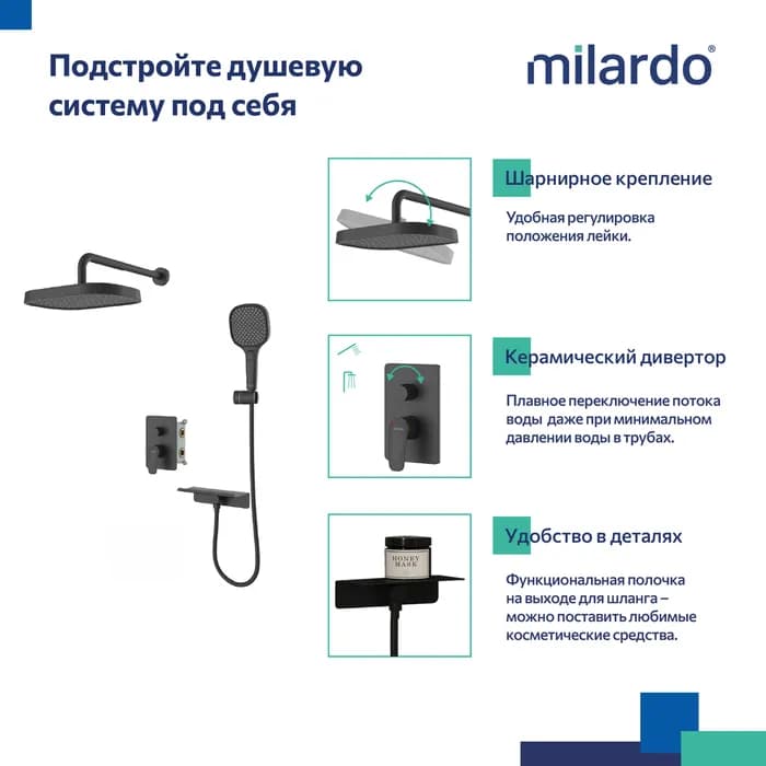Встраиваемая душевая система с тропическим душем AZUBL02M67 — фото 4