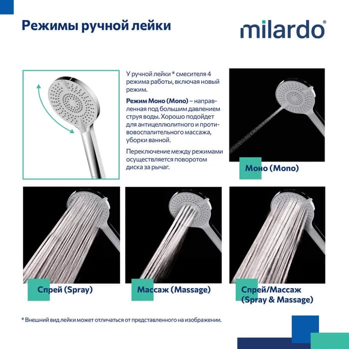 Встраиваемая душевая система с тропическим душем RORSB03M68 — фото 5