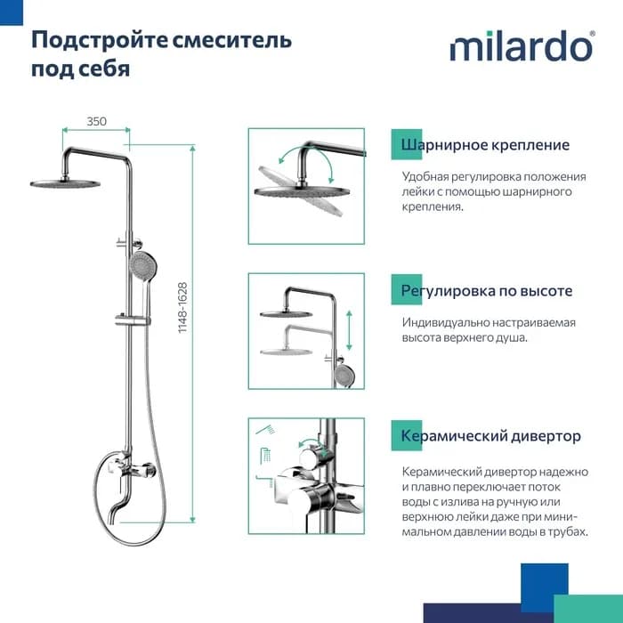 Душевая система с тропическим душем STRSB1FM06 — фото 4
