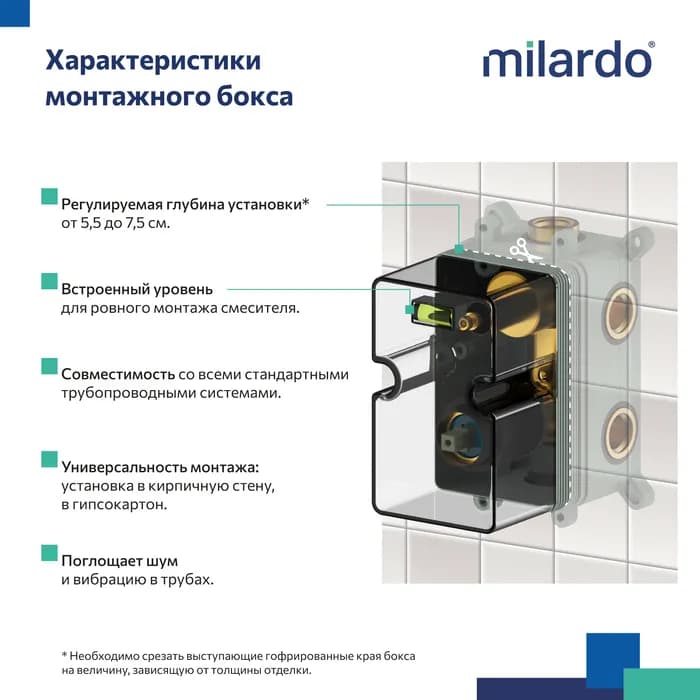 Встраиваемая душевая система с тропическим душем RORBL02M67 — фото 7