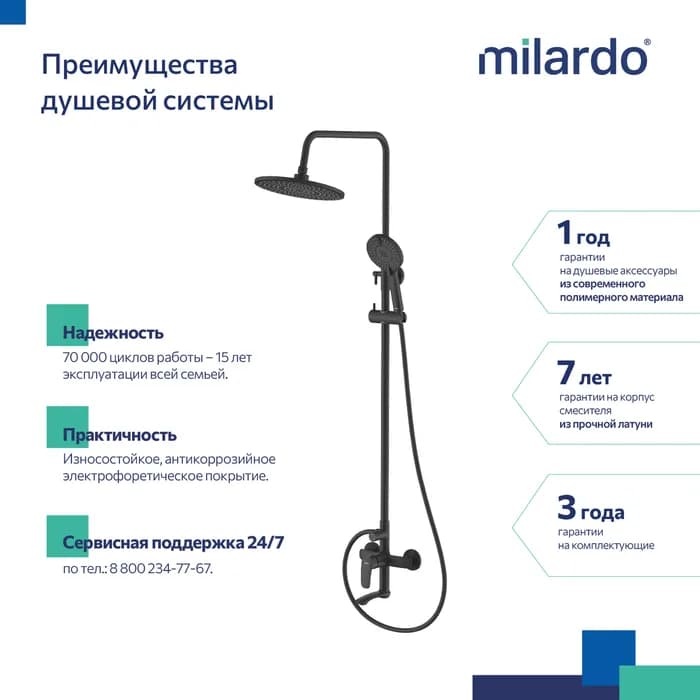 Душевая система с тропическим душем RORBL4FM06 — фото 3