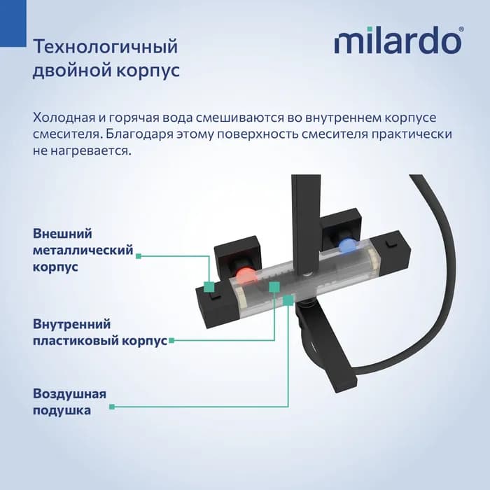 Душевая система с тропическим душем TERBLTHM06 — фото 6